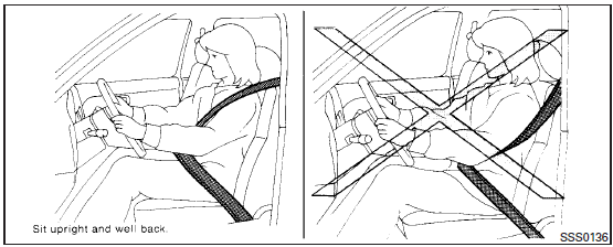 Nissan Micra. Precautions on seat belt usage