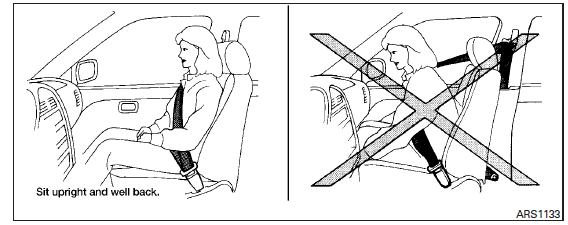 Nissan Micra. Roof-mounted curtain side-impact and supplemental air bag system