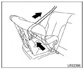 Nissan Micra. Rear-facing – step 4