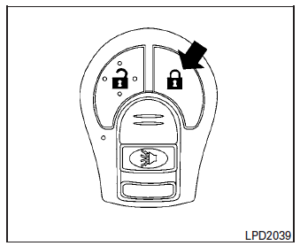 Nissan Micra. Locking the doors