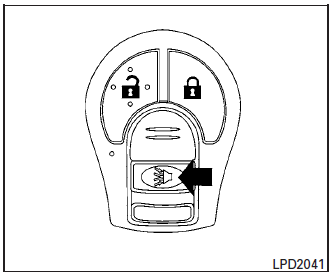 Nissan Micra. Using the panic alarm