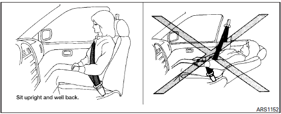 Nissan Micra. Seats