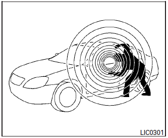 Nissan Micra. Security systems