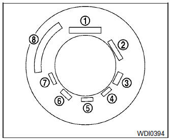 Nissan Micra. Example