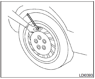 Nissan Micra. Checking tire pressure