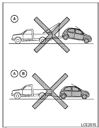 Nissan Micra. Towing recommended by NISSAN