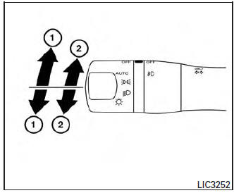 Nissan Micra. Turn signal switch