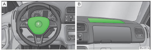 Fig. 8 Driver airbag in the steering wheel/front passenger airbag in the dashboard