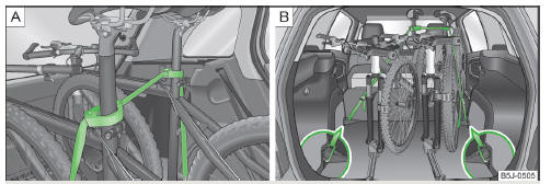 Fig. 76 Securing bicycles