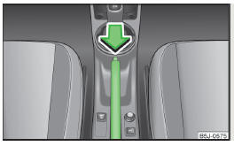 Fig. 103 Handbrake