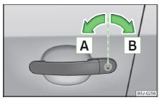 Fig. 31 Turning the key for unlocking and locking the vehicle