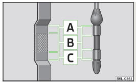 Fig. 128 Principle sketch: Dipstick