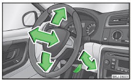 Fig. 2 Adjustable steering wheel: Lever below steering wheel