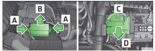 Fig. 152 Vehicle battery: Distribution board cover.