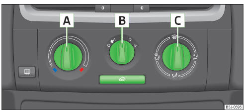 Fig. 95 Heating: Control elements