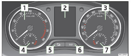 Fig. 19 Instrument cluster