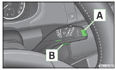 Fig. 22 Multifunction display: Control elements