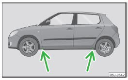 Fig. 142 Jacking points for positioning lifting jack