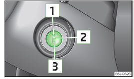 Fig. 102 Positions of the vehicle key in the ignition lock