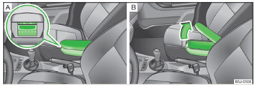 Fig. 90 Armrest: Storage compartment/open storage compartment