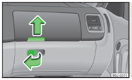 Fig. 83 Dash panel: Storage compartments on the front passenger side