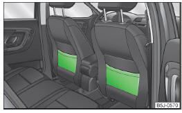 Fig. 86 Front seat rests: Map pockets