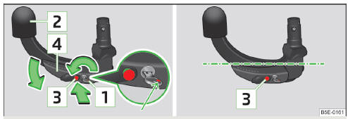 Fig. 119 Setting the ready position/ready position