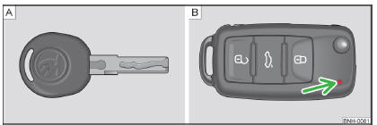 Fig. 25 Key: without/with remote control