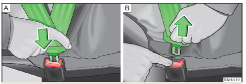 Fig. 5 Fastening/unfastening the seat belt