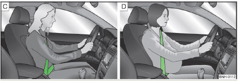 Fig. 6 Routing of belt webbing over the shoulders and the lap belt/Routing of belt webbing for an expectant mother