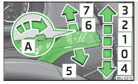 Fig. 50 Operating stalk: Windscreen wipers and washer settings