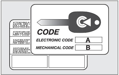 Code card