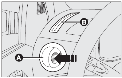 Side outlets and vents