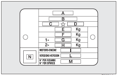 Model plate