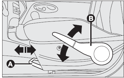 Moving the seat backwards or forwards