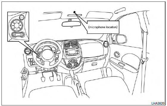 Nissan Micra. Bluetooth Hands-Free Phone System