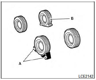 Nissan Micra. Blocking wheels