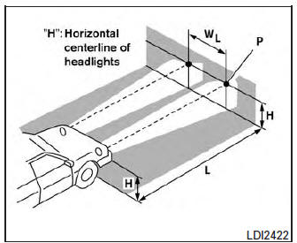 Nissan Micra. Headlight aim