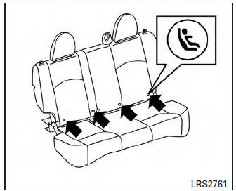 Nissan Micra. LATCH system lower anchor locations