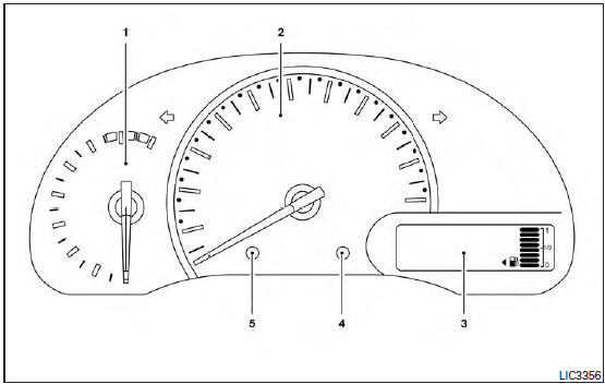 Nissan Micra. Meters and gauges
