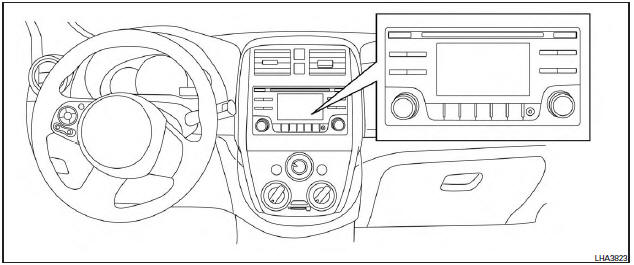 Nissan Micra. RearView Monitor system operation