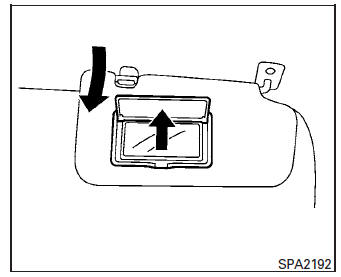 Nissan Micra. Vanity mirrors (if so equipped)