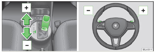 Fig. 106 Selector lever/multi-function steering wheel