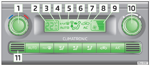 Fig. 97 Climatronic: Control elements