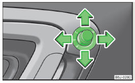 Fig. 53 Inner part of door: Knob for the mirrors 