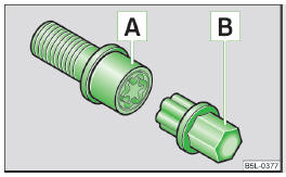 Fig. 144 Principle sketch: Anti-theft wheel bolt with adapter